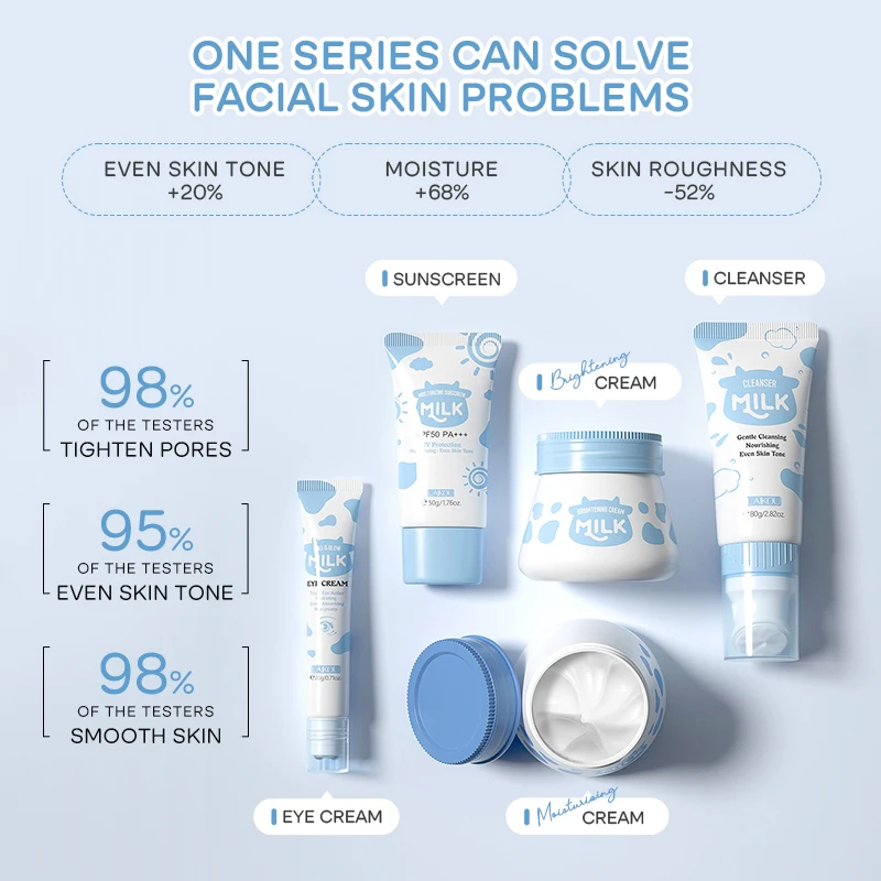 Moisturizing Reduce Fine Lines Brighten Skin Tone Face Care Toner Cream Cleanser Serum 5-PCS LAIKOU MILK SKINCARE SET