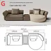 Combinazione G