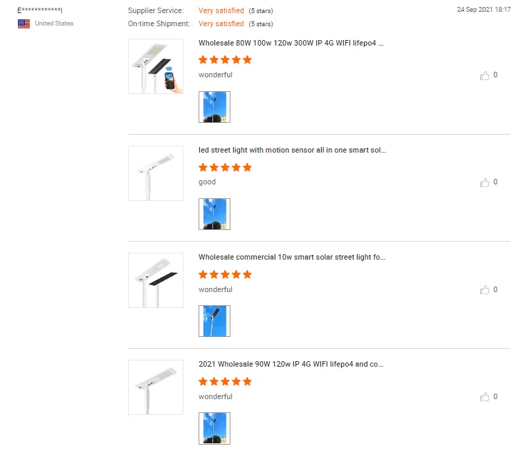 High Brightness High quality Outdoor Ip65 Waterproof die-cast aluminum Led flood Light