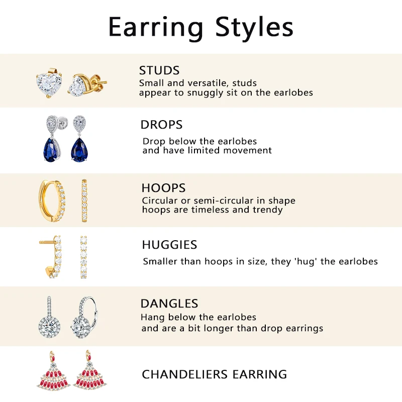 IGI Certificate 1CT 2CT DEF VS Lab Grown Diamond Earrings - Main Image