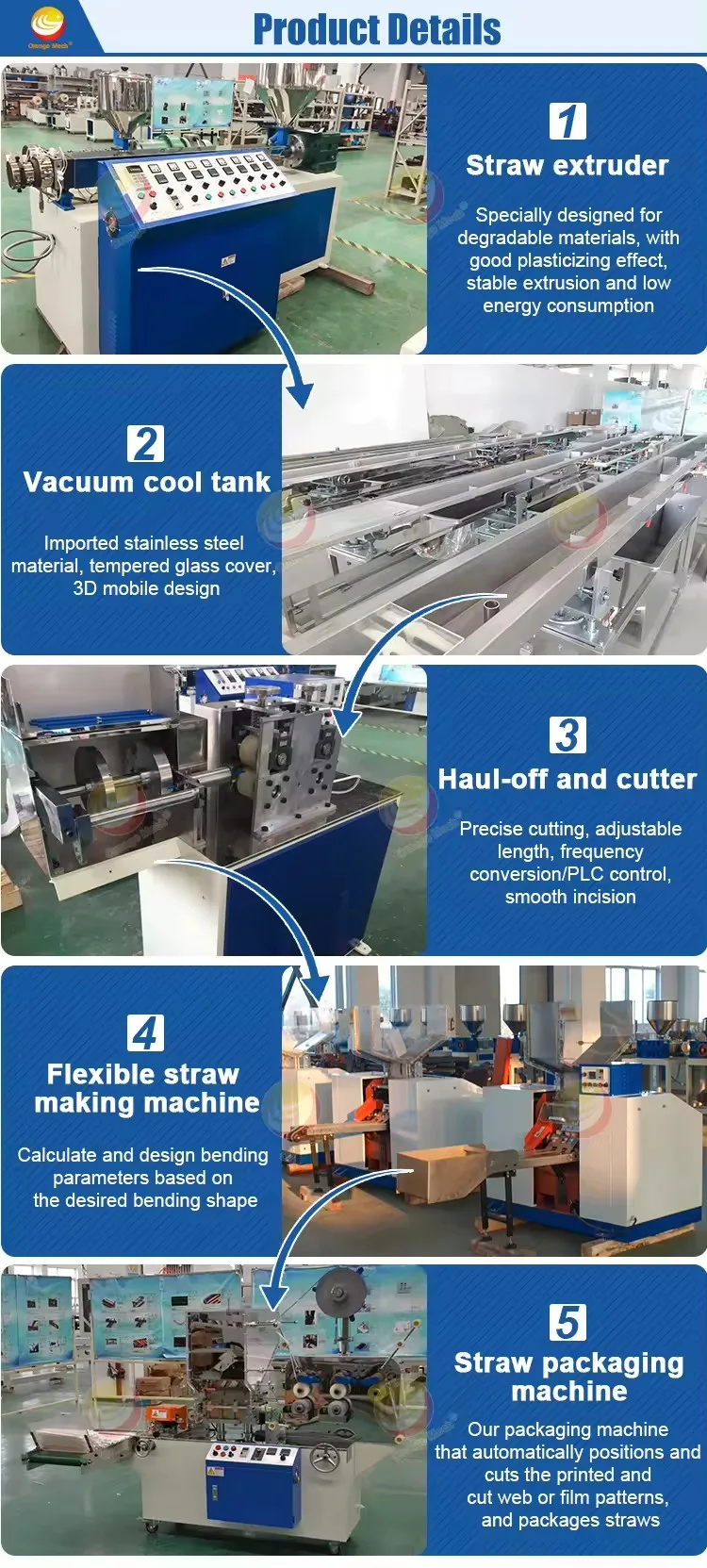 High-capacity Plastic PP PE Drinking Straw Making Machine / Drinking Straw Extrusion Production Line