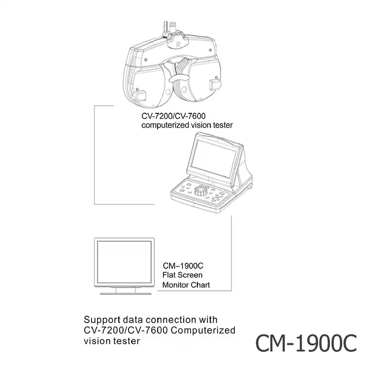 CM-1900C LED LCD Vision Chart Monitor 23 inch Screen Eye Vision Test Chart LCD Display Optical Test Monitor LED Visual Chart