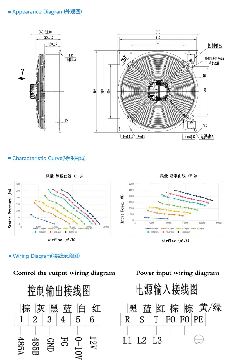 Axial Flow Fan, 800mm, 19000m/h, Plastic - detail 6