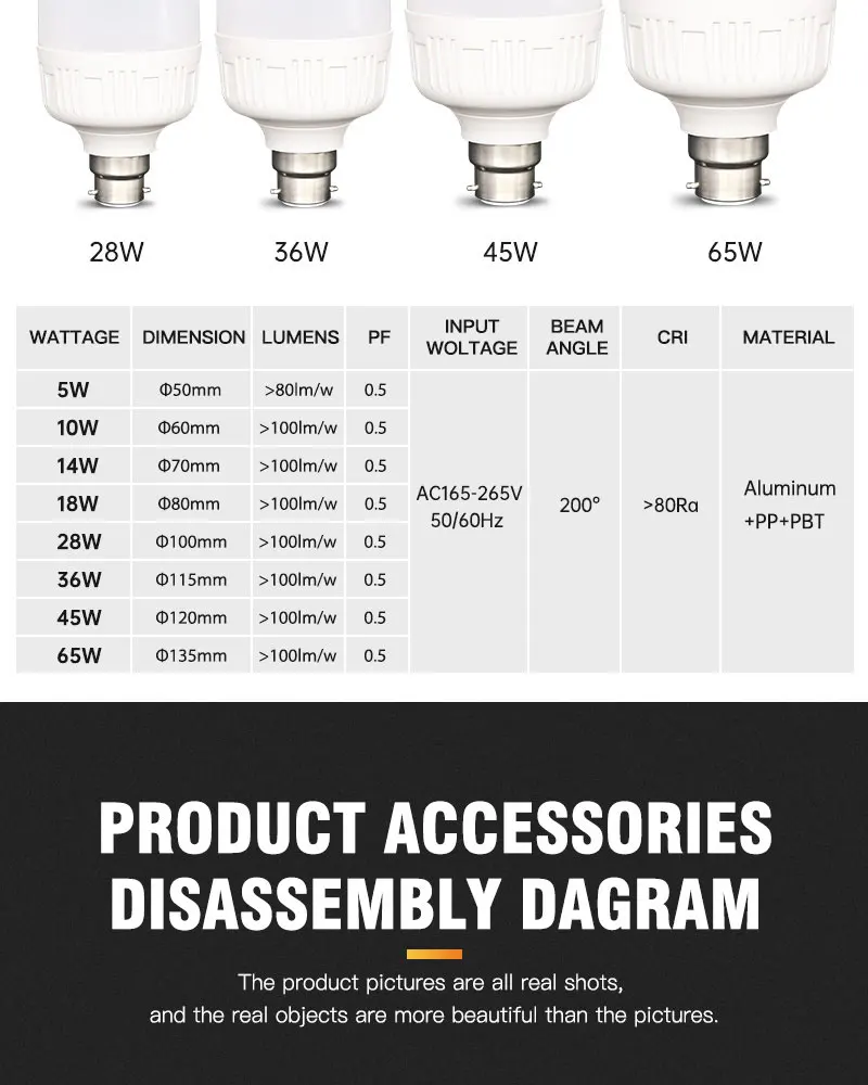 高亮度易于安装室内其他照明灯泡灯b22 e27 30w 40w 50w灯泡led灯skd