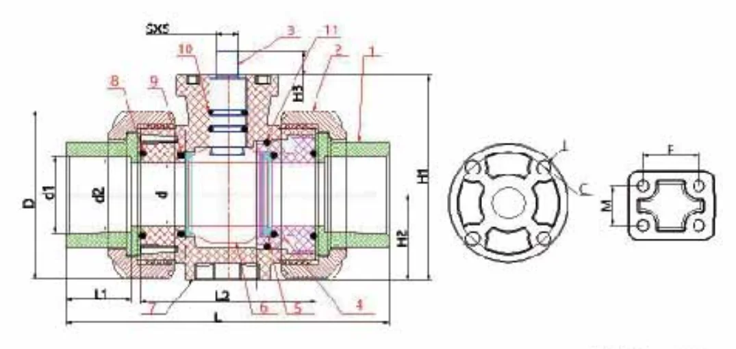 Industrial With Mounting Bracket UPVC, CPVC, PPH True Unions Ball Valve ...