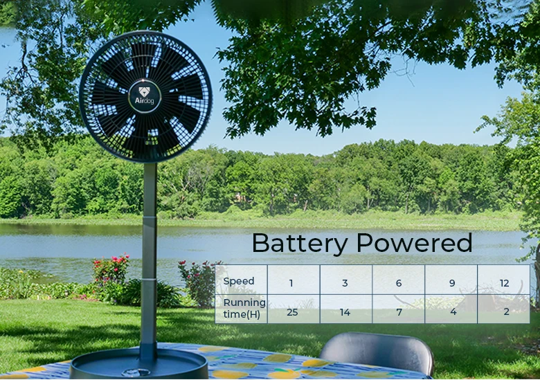 Battery Operated Rechargeable Stand Air Fan Folding Telescopic Buy Fan Folding Telescopic