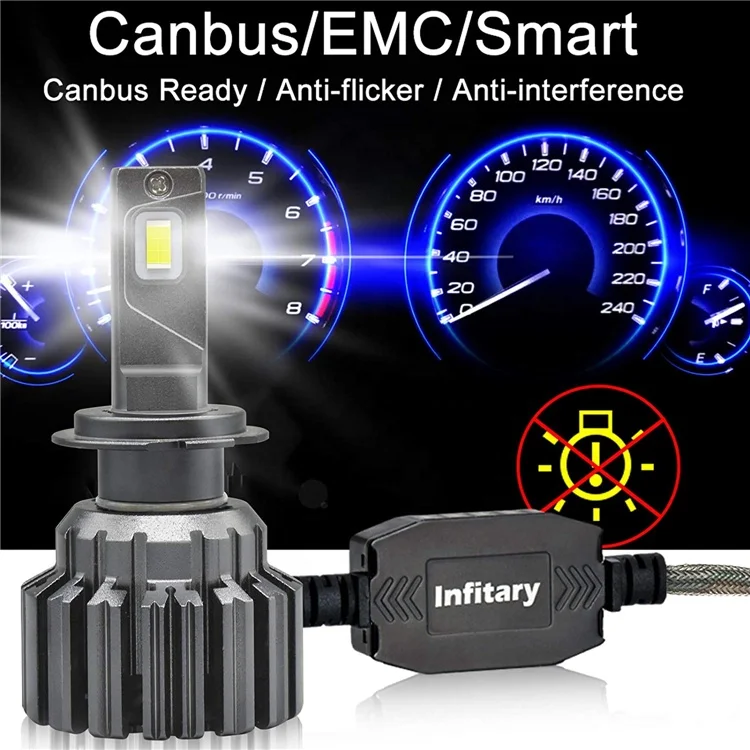 infitary h7 led headlight bulb canbus