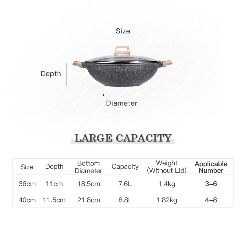 Source Carote 36cm Large Size Nonstick Granite Cast Aluminium