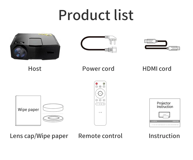 HOTP Projector 12.png