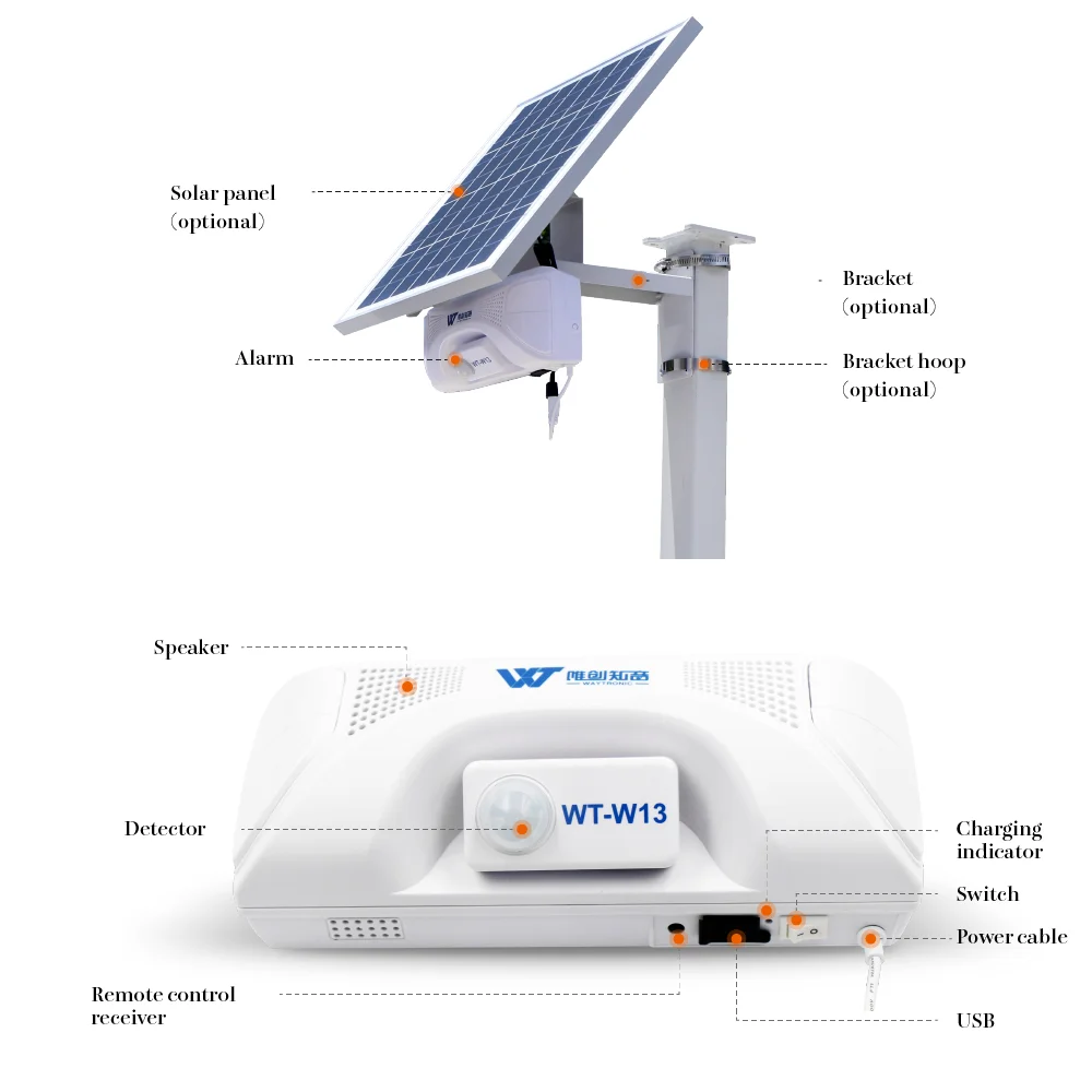 Waterproof IPX5 Smart Pir Infrared Motion Sensor Security Alarm Outdoor Solar Driveway Alarm System