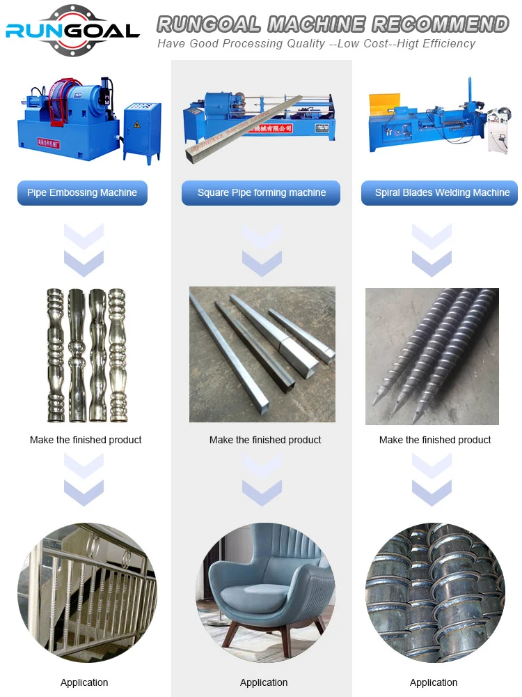 Manufacture Lower Making Iron Stainless Steel Spinning Machine Tube Rotary Swaging Machine details