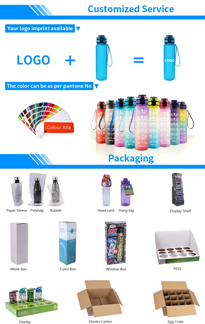 Custom BPA Free Plastic eco friendly water bottle time stamp Top Seller 32oz Motivational Water Bottles for kids
