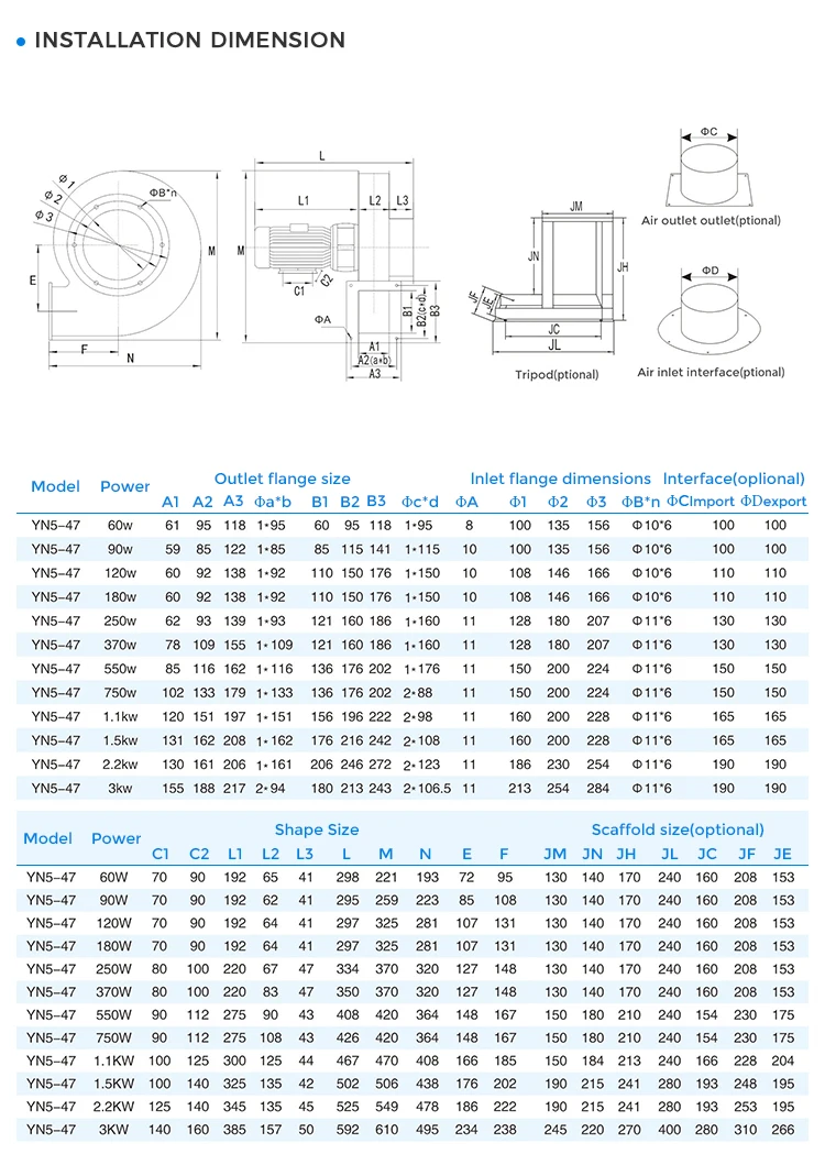 Steel Blade Copper Motor, Stainless, Centrifugal - detail 10