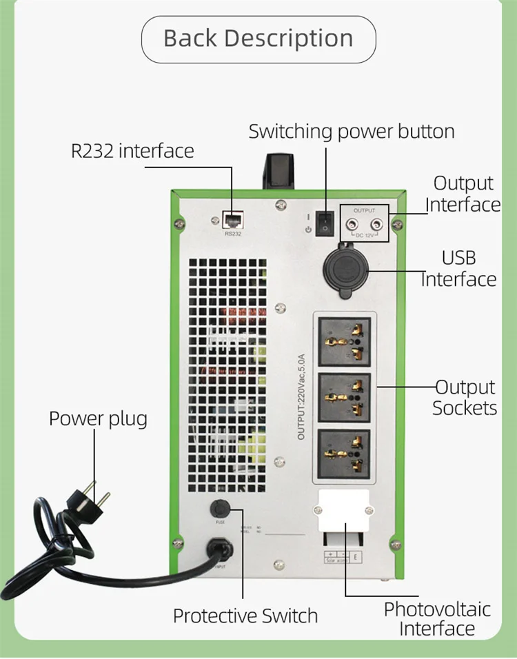 Solar Multifunctional UPS 1500W 1280WH Power Supply Outdoor Portable Lithium Power Station