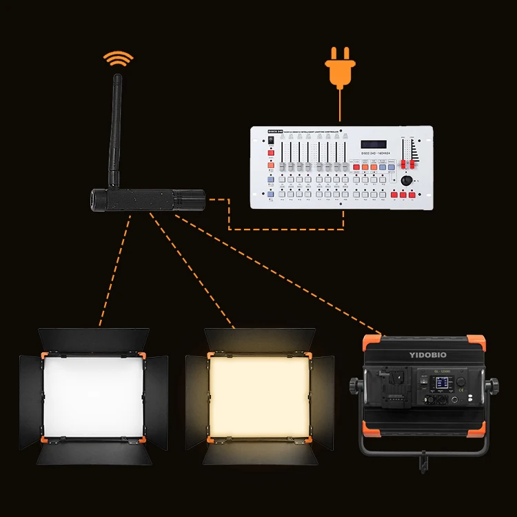 Trending products 2023 new arrivals 120w camera light led wireless dmx photo studio accessories 2700-7500k video fill lights