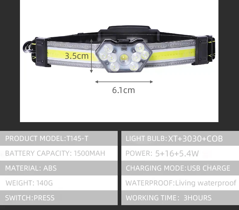 2022 new waterproof 270 Wide Beam Flashlight Bright Headlight Rechargeable LED COB Head Lamp For Running Camping details