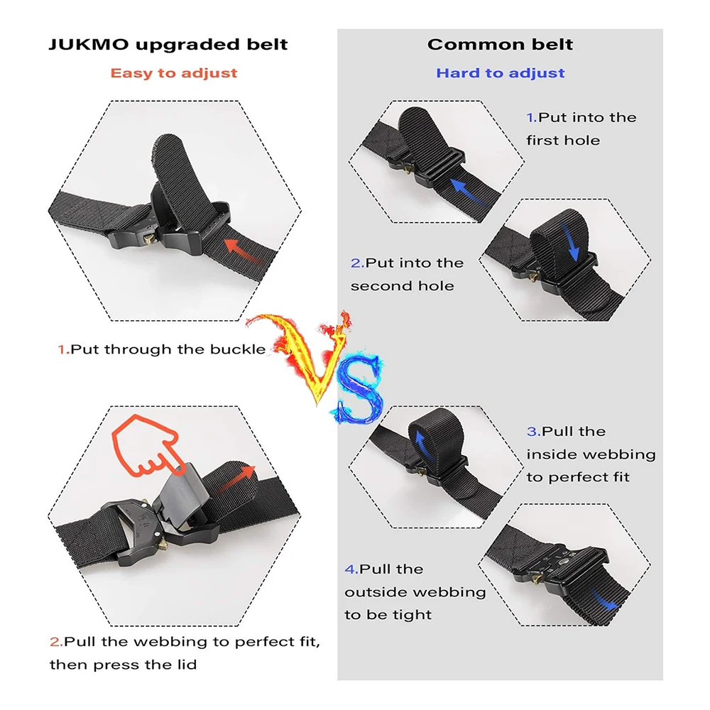 Waterproof Multifunctional Hiking Rigger Nylon Web Work Belt with Heavy Duty Quick Release Buckle Tactical Belt