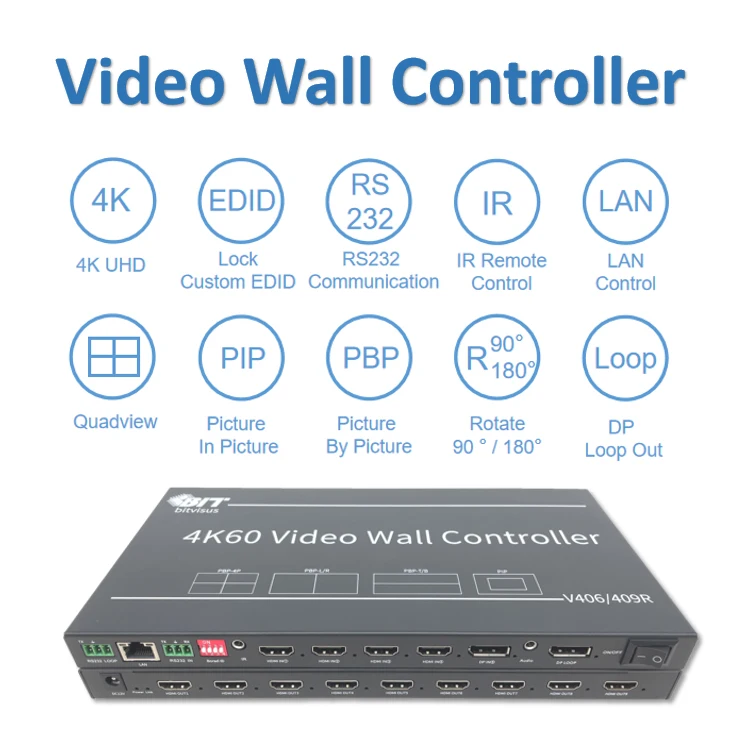 Wholesale 3x3 1x5 1x7 3x4ビデオウォールコントローラー2K 4K 8K TV HDMITV ウォールプロセッサービデオウォールコントローラー From