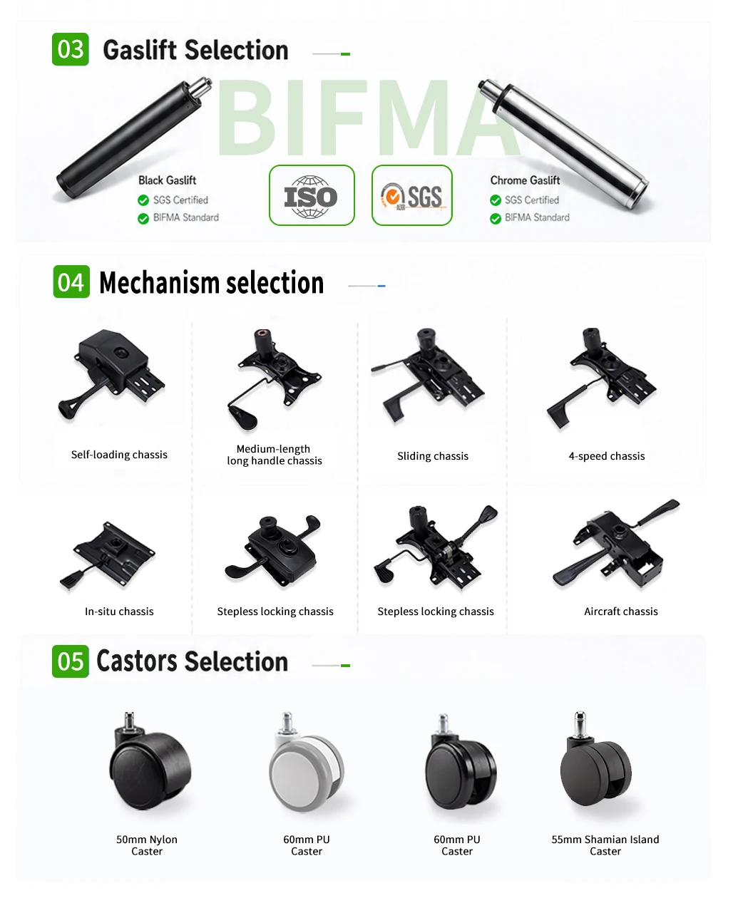 Customization capabilities