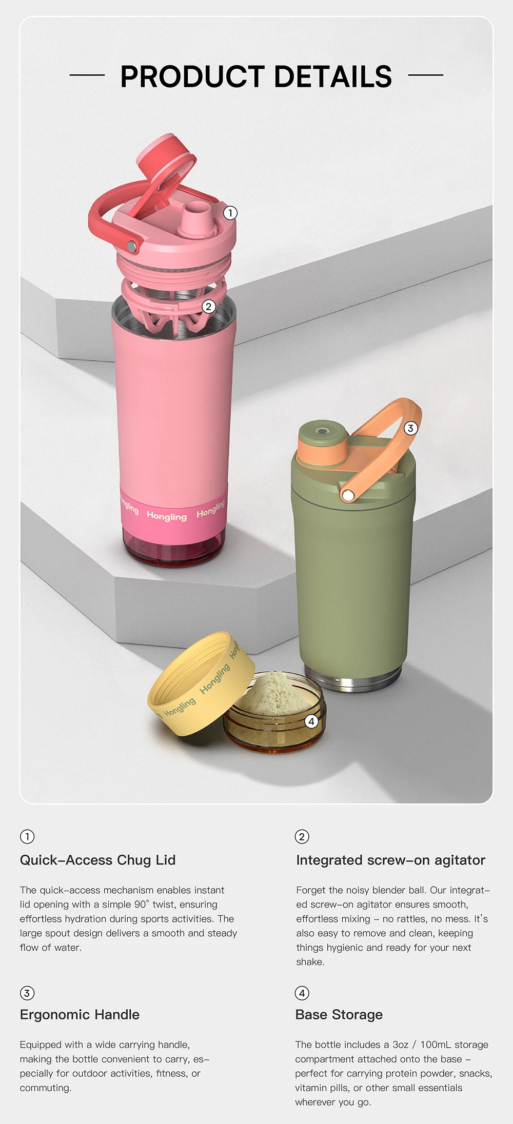 KOLINK Shaker Bottle Structure
