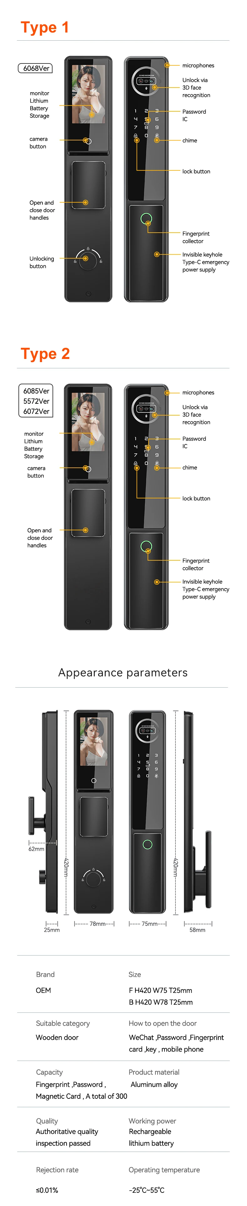 CNC carved facial recognition lock latest technology intelligent door lock