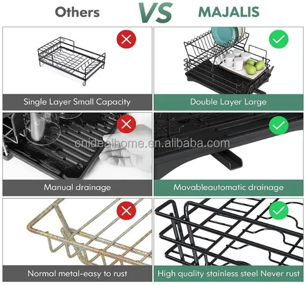 CARLA HOME 2-Tier Large Dish Drying Rack with Drainboard, Utensil Holder, Glass Hooks & Cutlery Storage (White)
