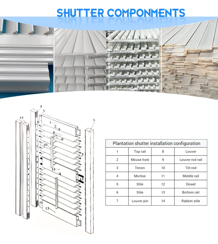 Light Gravity Fire Pvc Shutter Louver Parts Profile Slat California