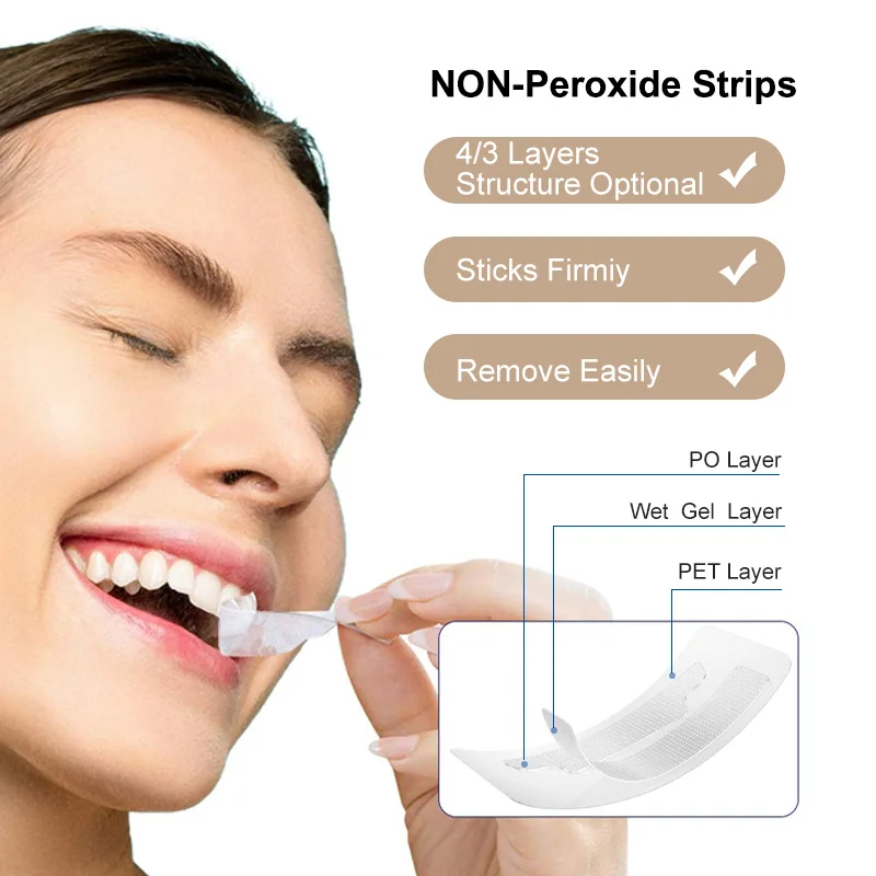 Daily Product Bleaching White Whitening Strips Remove Teeth Stains ...