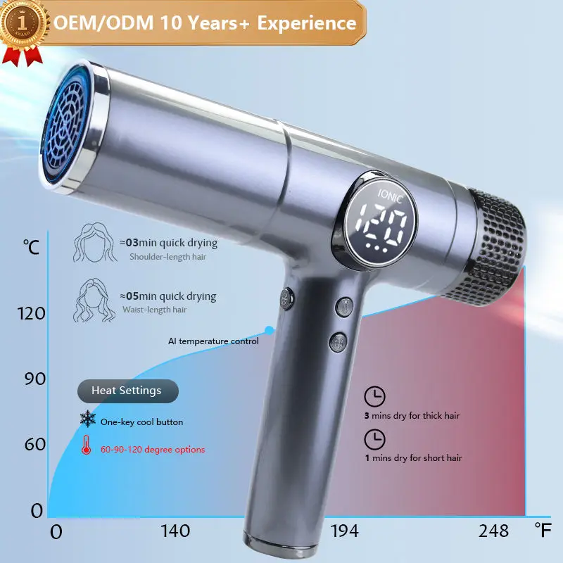 CONAIR Hair Dryer with Diffuser AC Motor Pro Hair Dryer with Ceramic Technology Includes Diffuser Nozzle  and  Concentrator
