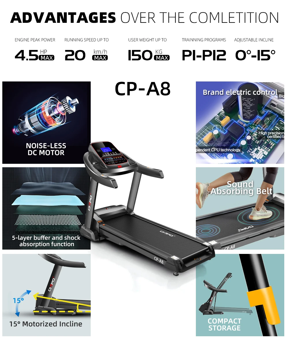 Body exercise equipment treadmill machine CP-A8 LED screen 4HP AC motor