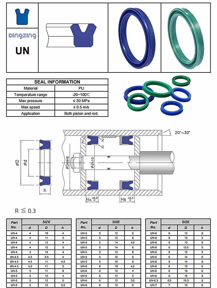 Hydraulic & Pneumatic Cylinder U Cup Seal Durable & Versatile