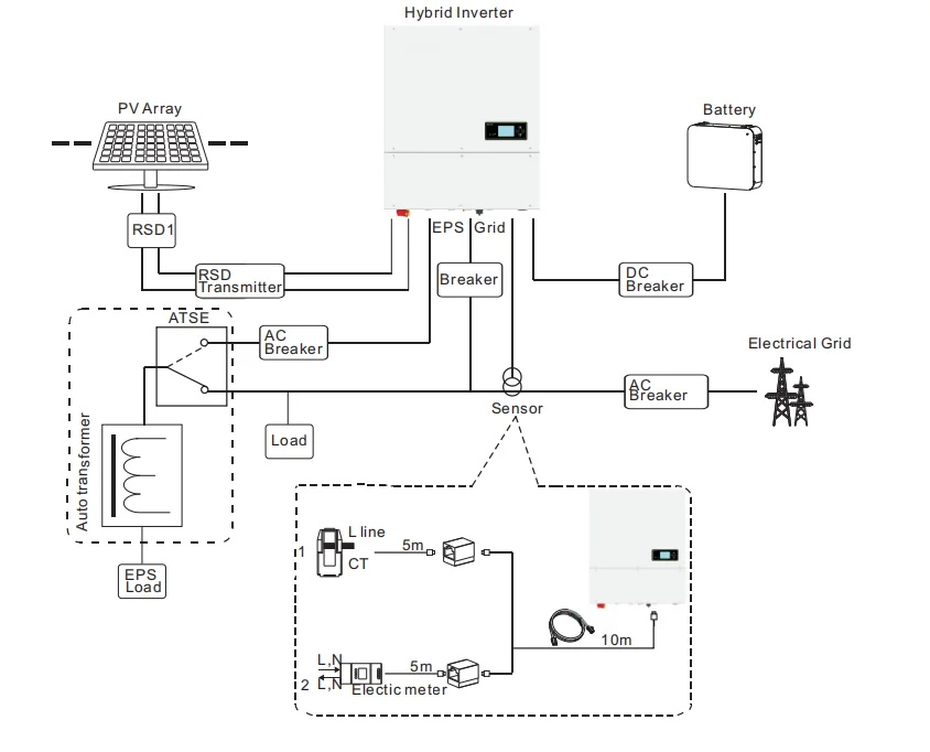 Growatt Split Phase Solar Inverter 3kw 4kw 5kw 6kw Off Grid Inverter SPH 3000~6000TL BL-US Hybrid Solar Inverter supplier