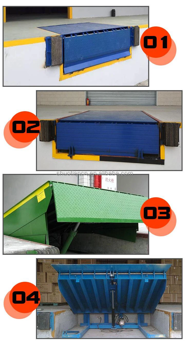 Stationary Hydraulic Container Platform Loading Ramp Leveler For ...