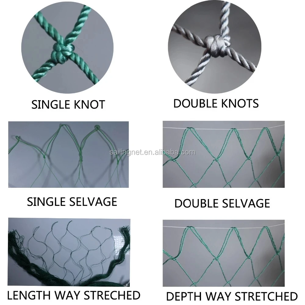 Tearresistant Waterproof Nylon Fish Net Polythene Fishing Net Buy