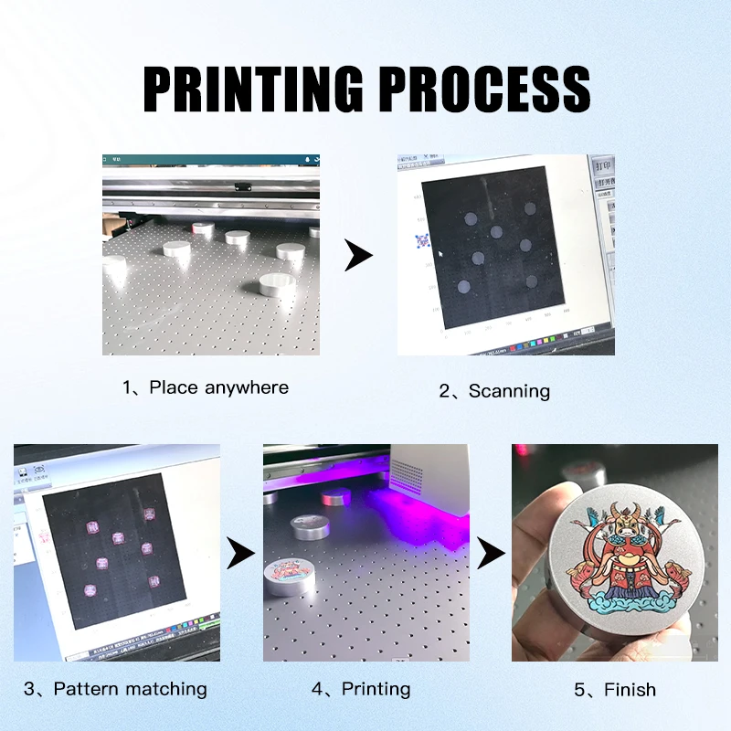 Mini A3 UV DTF Printer Desktop Small UV Flatbed Glass Cup Golf Ball logo Mug Uv Dtf Printing Machine