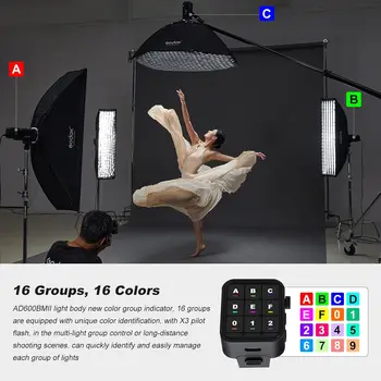 Best Studio Flash UK Godox AD600BMII AD600 BM II 600W HSS 1/8000s Portable Studio Flash Light Bowens Mount Carryng Lamp Bag detail image