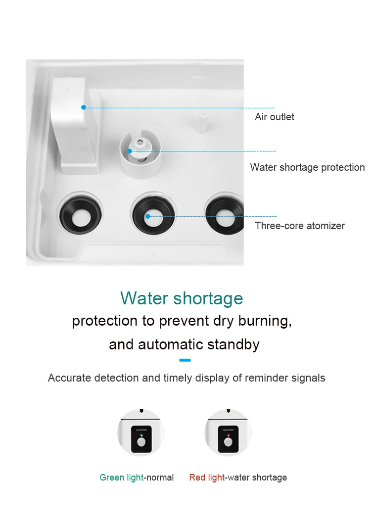 OEM/ODM innovation 13L big capacity remote control home products 2021 smart home appliances air disinfection humidifier