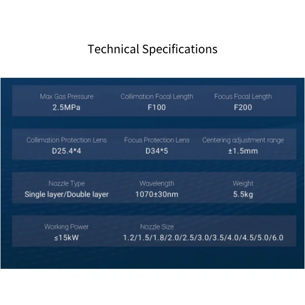 Specifications