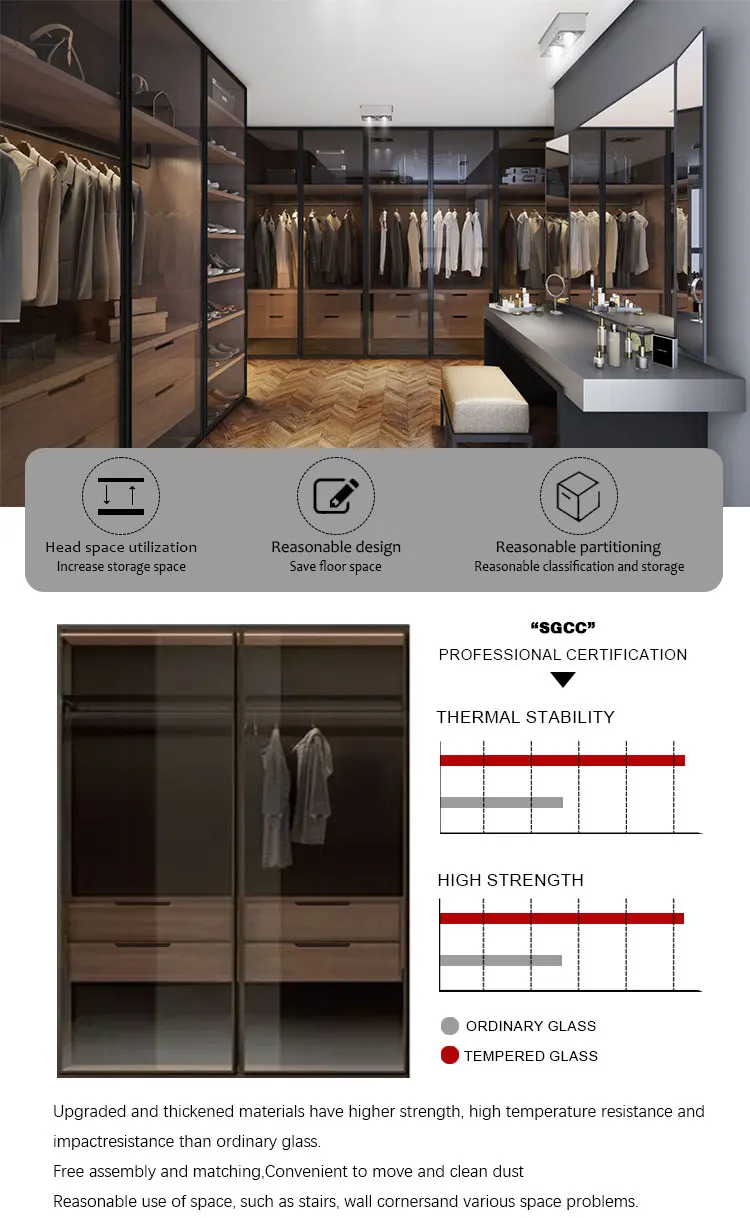 Italian Luxury Big Wardrobe Closet Room Glass Sliding Wardrobe