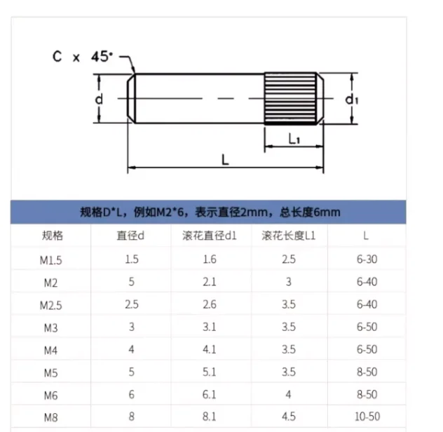 product factory cheap price stainless steel non standard parts solid knurled pin-57