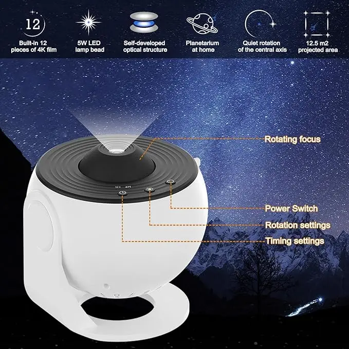 Melkwegprojector, 12-in-1 planetarium, ster, projector, realistische sterrenhemel, nachtlampje met zonnestelsel, sterrenbeeld, maan voor kinderen, volwassenen, slaapkamer, plafond, thuisbioscoop