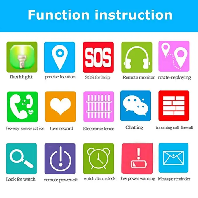 Kids Smart Watch S4  with SIM Card LBS SOS Camera Tracking Watch for Children