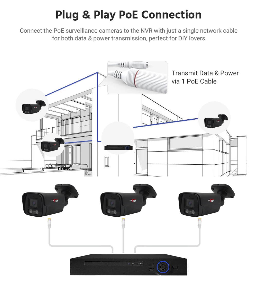 4CH  4MP IP Camera Outdoor Bullet Camera Surveillance Security POE NVR  Kit