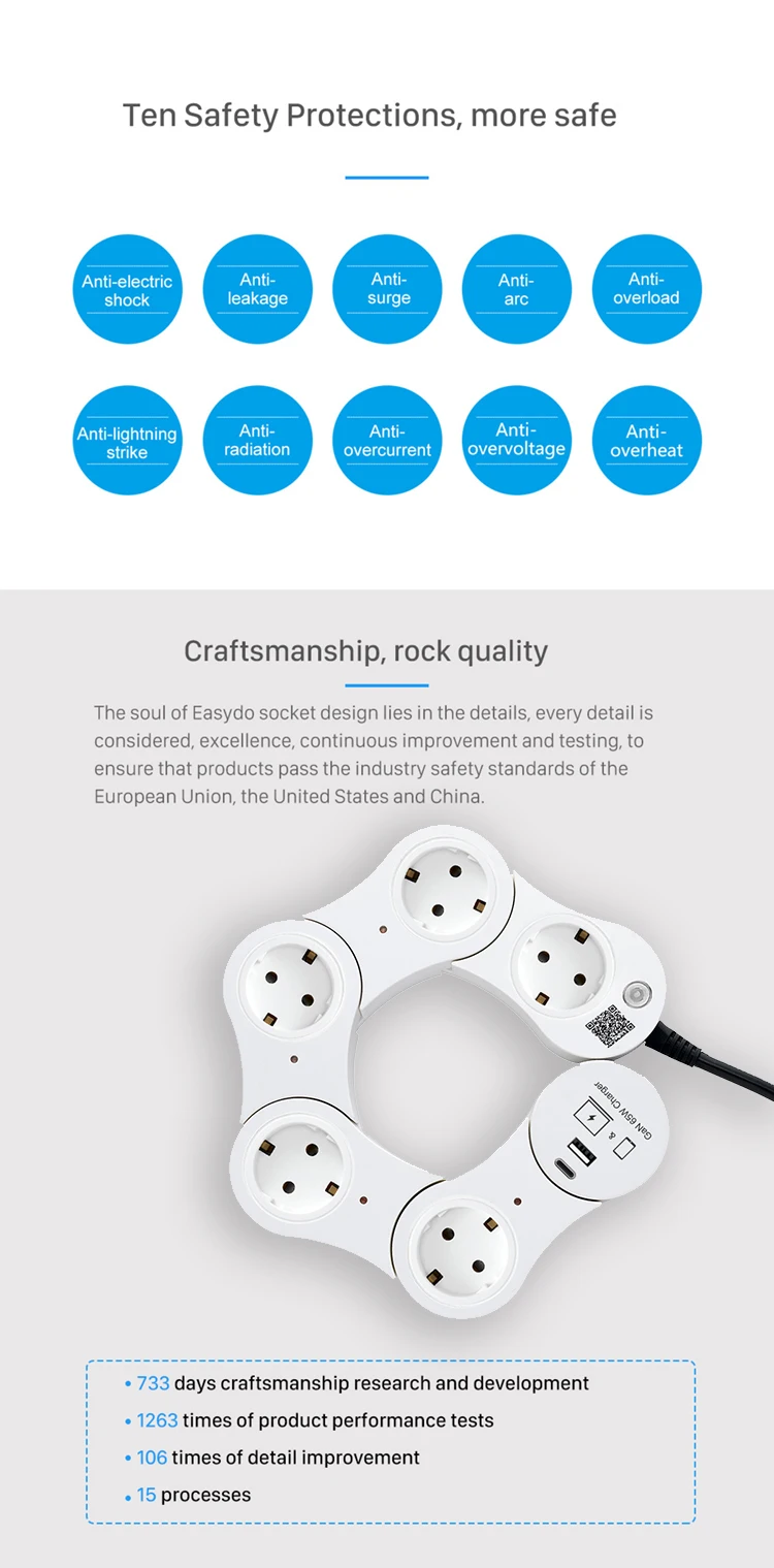 Smart WIFI Remote Control Laptop Adapter Computer Accessories Equipped Power Strip with 65W GaN Charger for Laptop