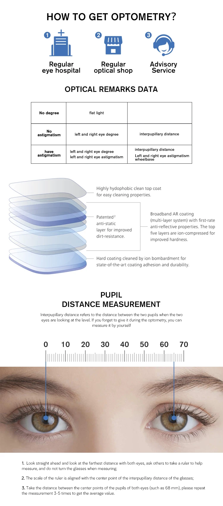 High Quality 1.67 Semifinished Single Vision Hard Coated Optical