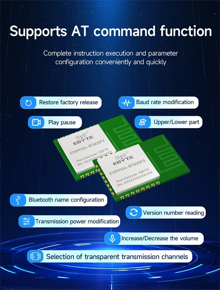 Ebyte EWM104 LC3 codec audio quality vs bitrate comparison chart