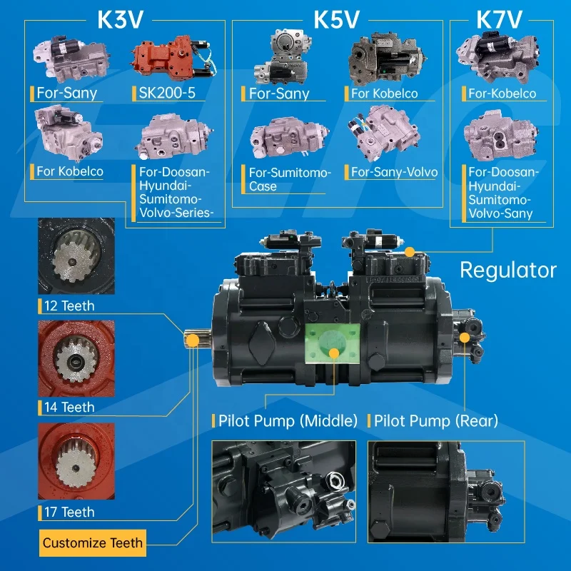 Sk135sr Ec250d Excavator Hydraulic Regulator Valve 4658831