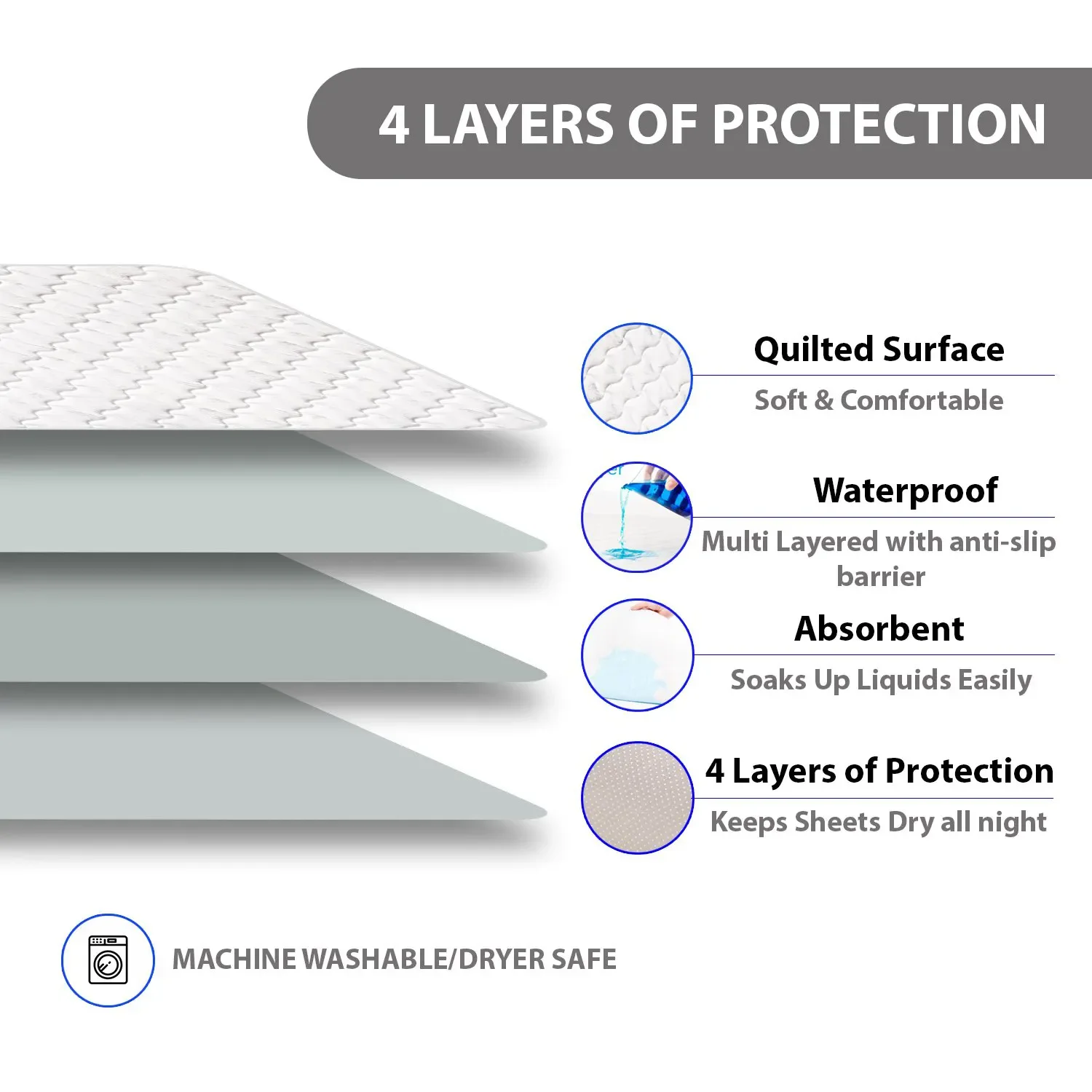 Quilted Reusable Incontinence Under Bed Pad