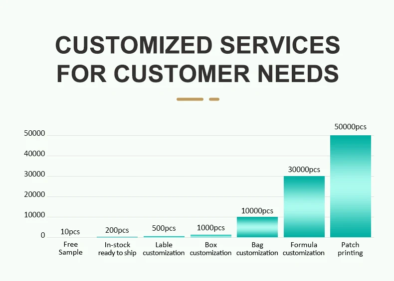 GLP-1 Medications and Your Dental Health: What You Need to Know
