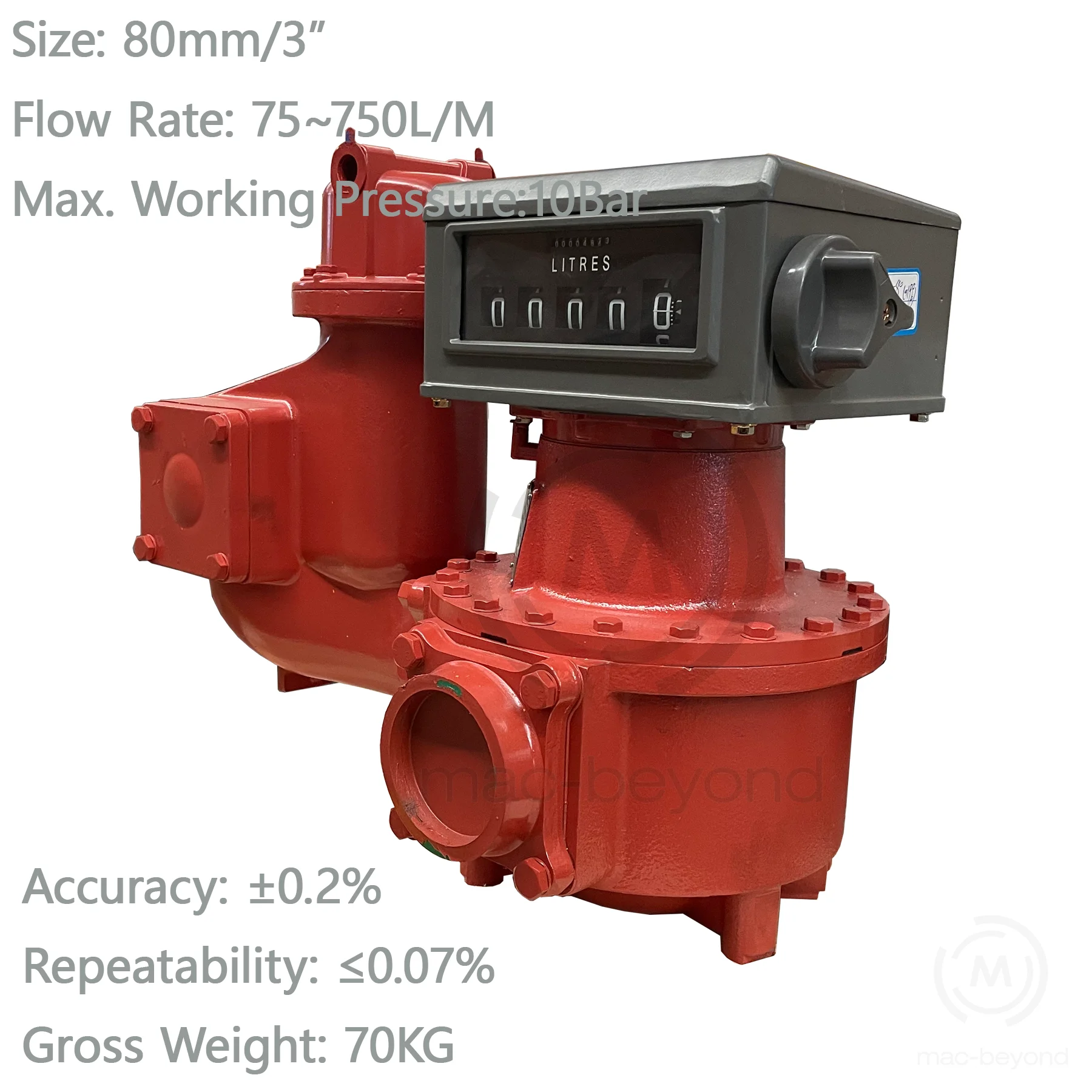 FMC Smith Flow Meter, Smith Meter, Flow Meter Smith